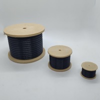 Cable Spool